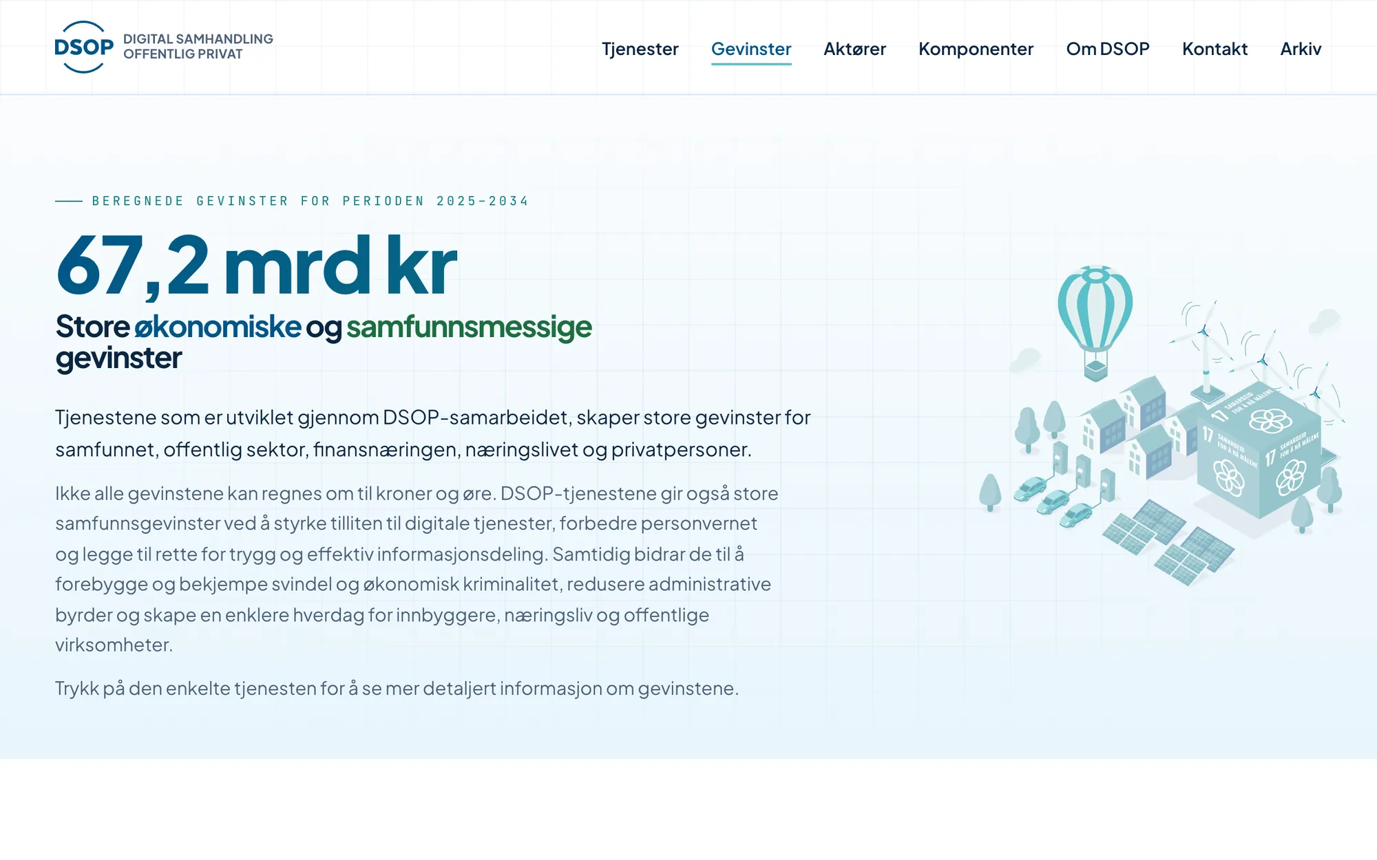 DSOP.no: gevinstene på PC