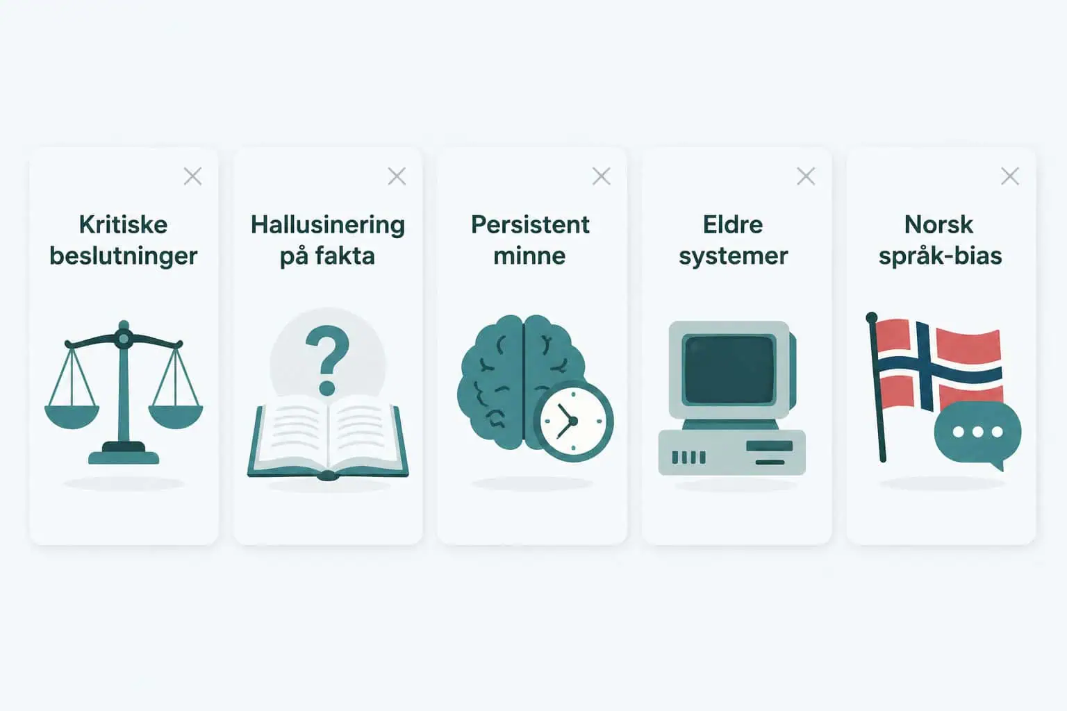 AI agent begrensninger 5 ting AI ikke kan