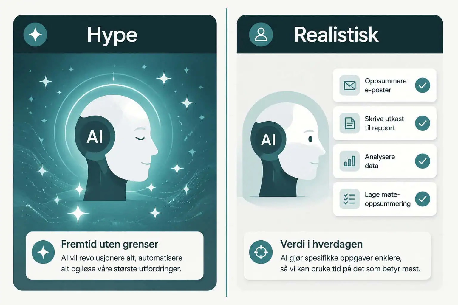 AI agent realistisk forventning vs hype
