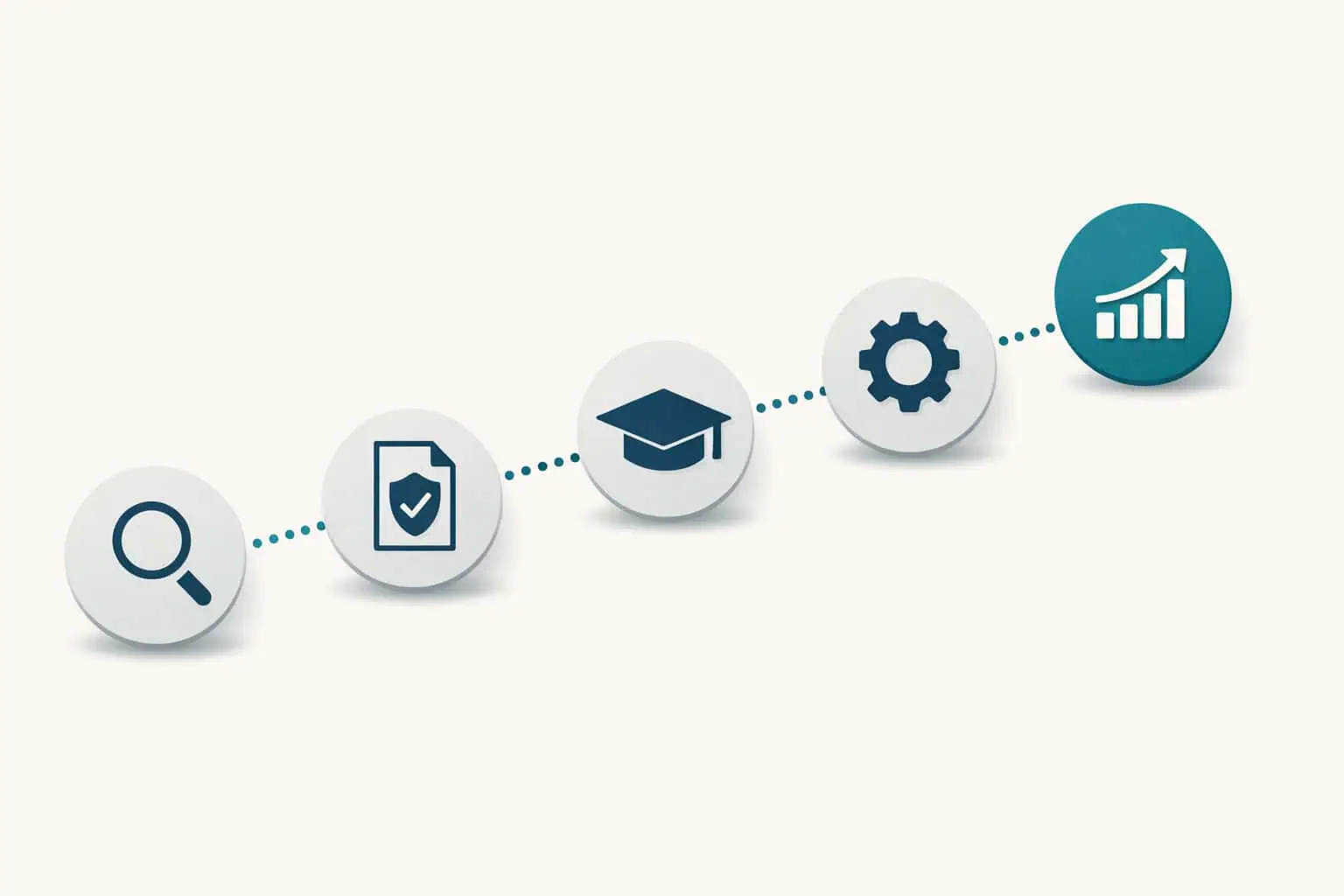5-step implementation of ChatGPT for Business