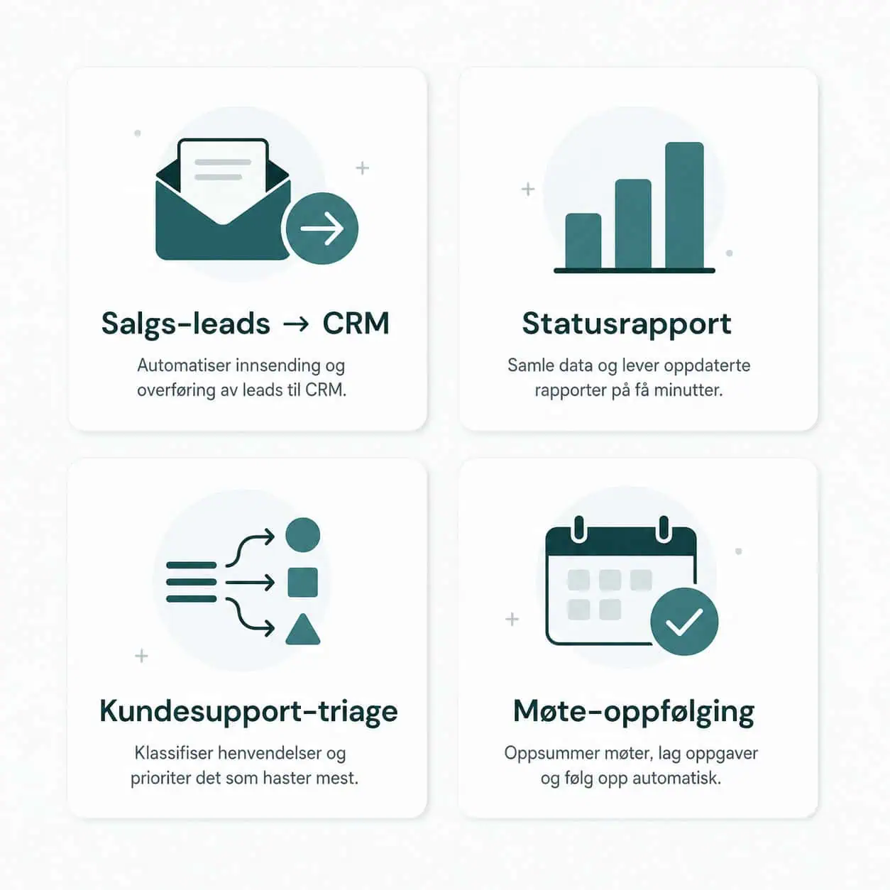 Fire use-cases for ChatGPT Workspace Agents: salgs-leads til CRM, statusrapport, kundesupport-triage og møte-oppfølging