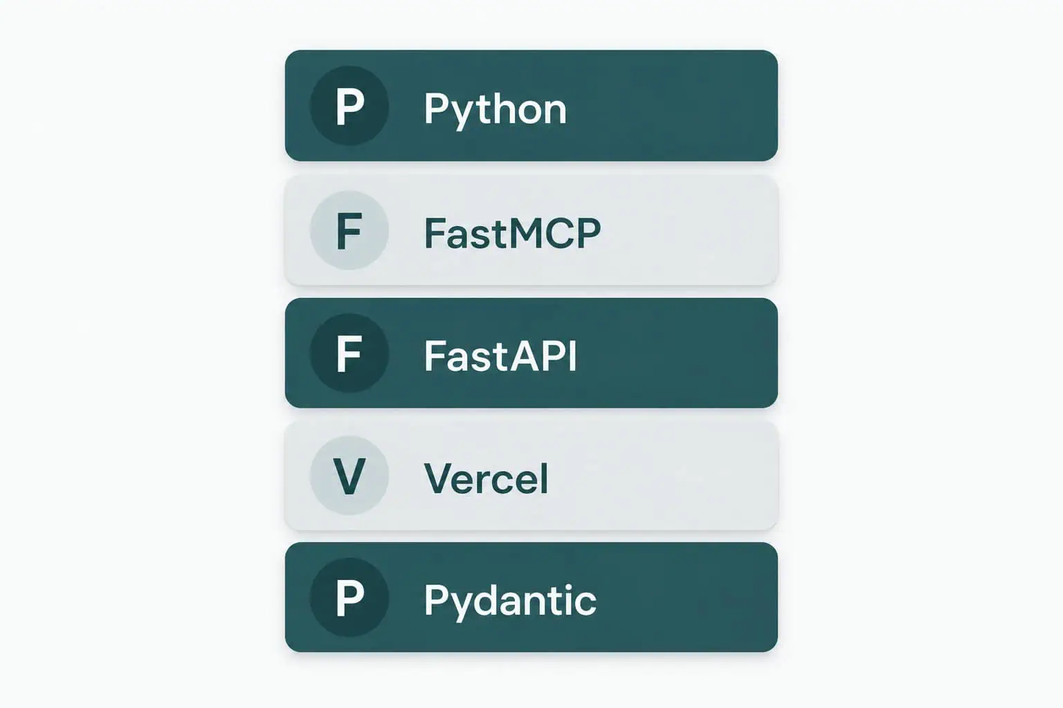 Stack for building a custom MCP server: Python, FastMCP, Vercel