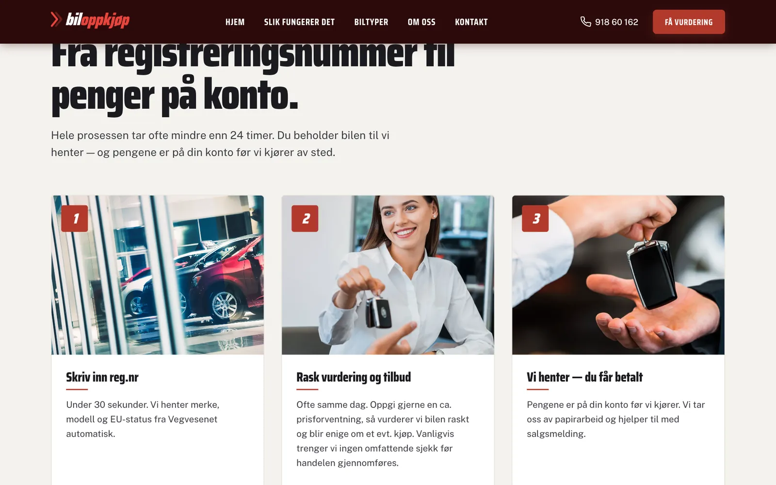 Slik fungerer det: fra registreringsnummer til penger på konto