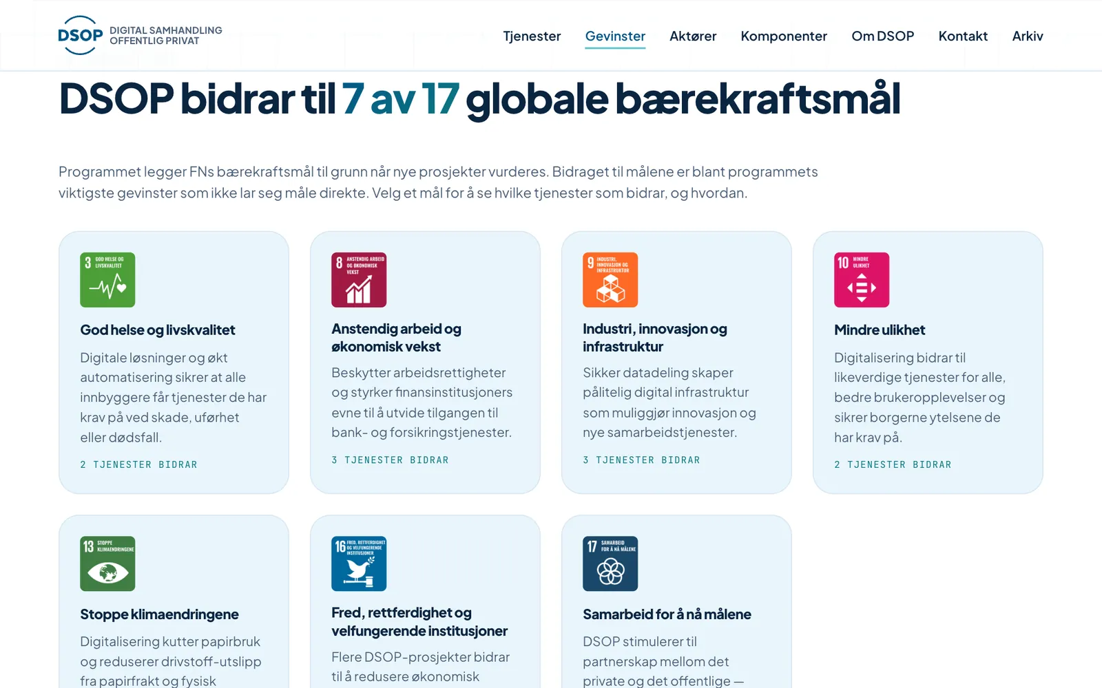 Bærekraftsmålene DSOP bidrar til
