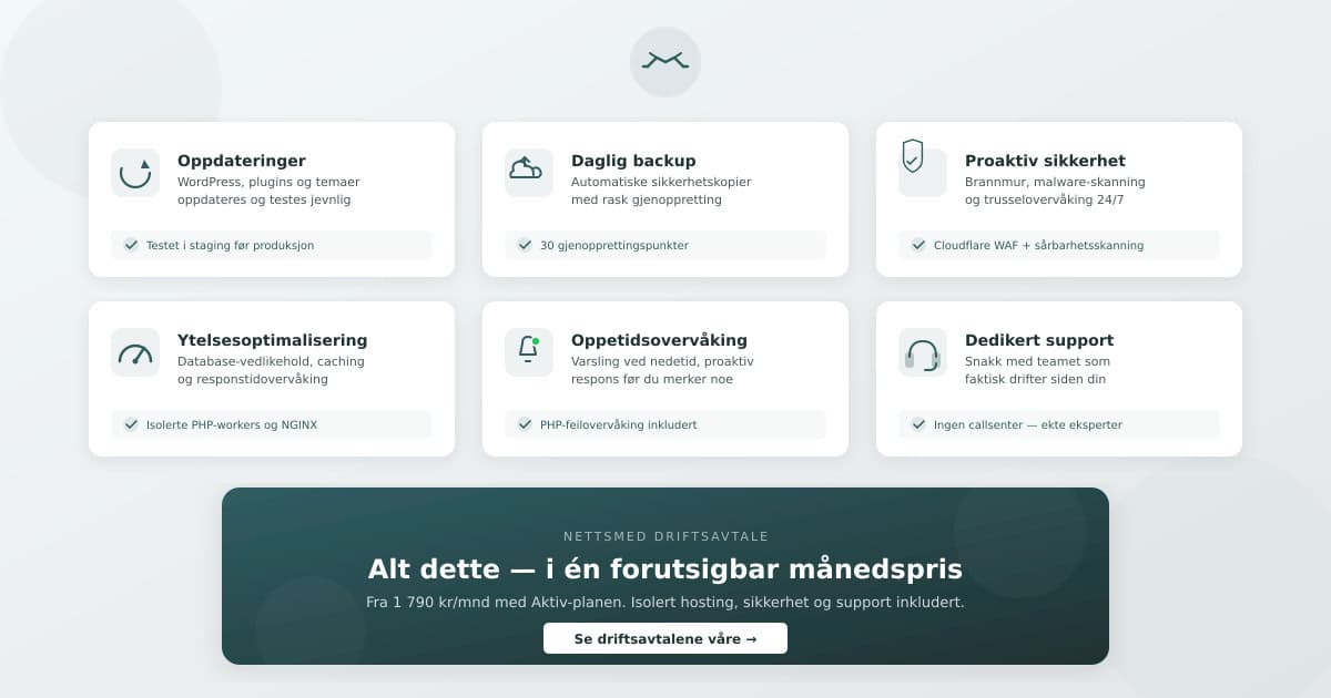 Profesjonell wordpress driftsavtale med oppdateringer, backup, sikkerhet og dedikert support