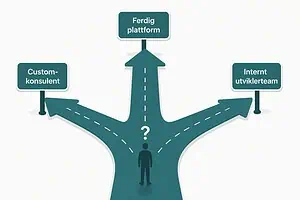 Bygge AI agent valg 2026 — ferdig custom internt