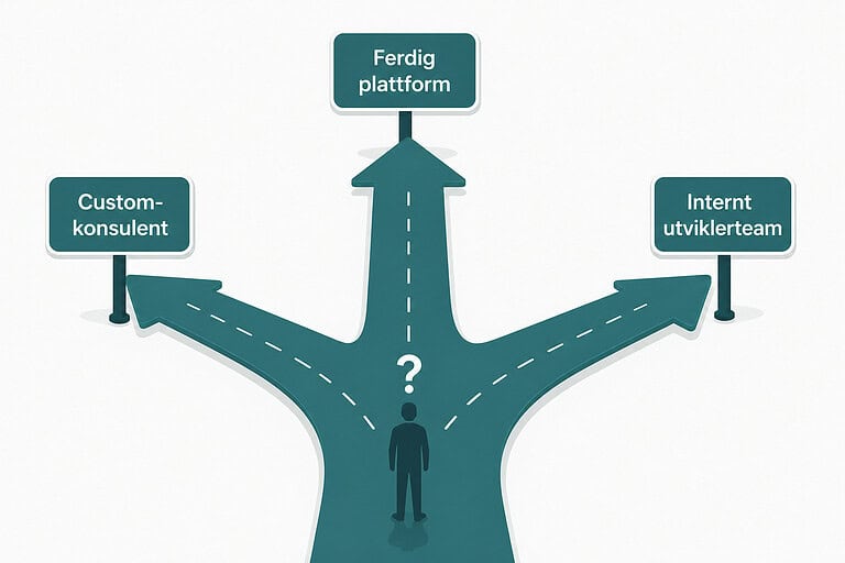 Bygge AI agent valg 2026 — ferdig custom internt
