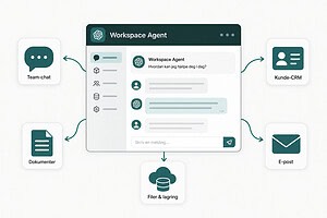 ChatGPT Workspace Agent koblet til Slack, Microsoft 365, Google Drive, Salesforce og Notion