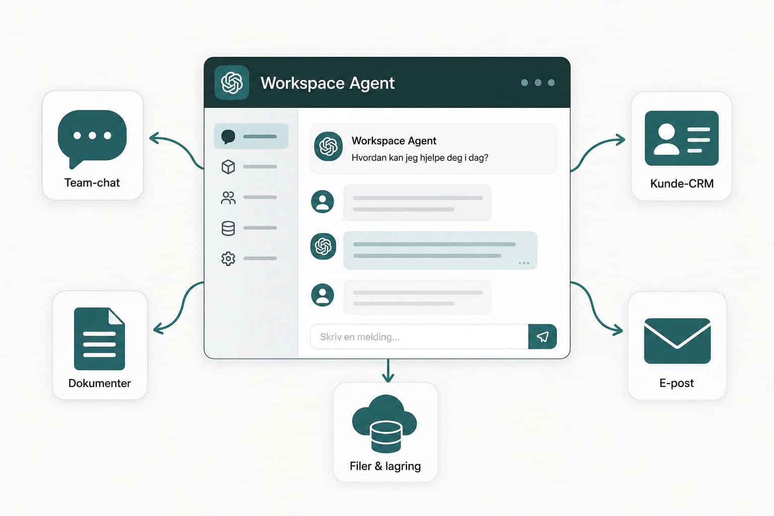 ChatGPT Workspace Agent koblet til Slack, Microsoft 365, Google Drive, Salesforce og Notion