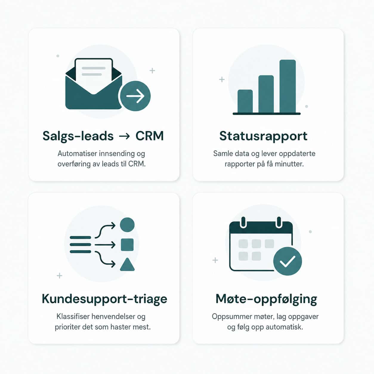 Fire use-cases for ChatGPT Workspace Agents: salgs-leads til CRM, statusrapport, kundesupport-triage og møte-oppfølging