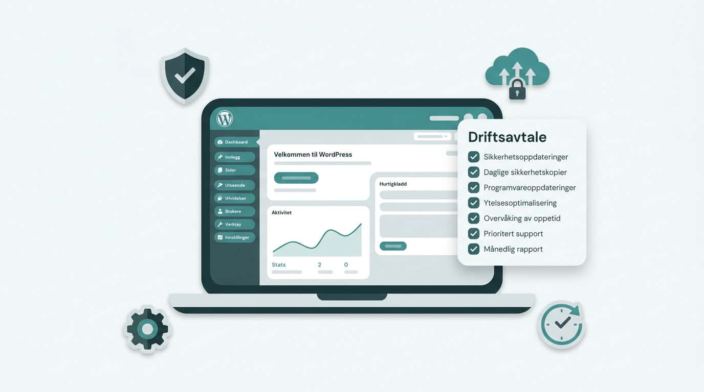 Driftsavtale WordPress sjekkliste 2026