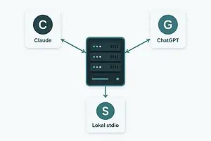 MCP server kobler ChatGPT, Claude og lokale AI-klienter til samme datakilde