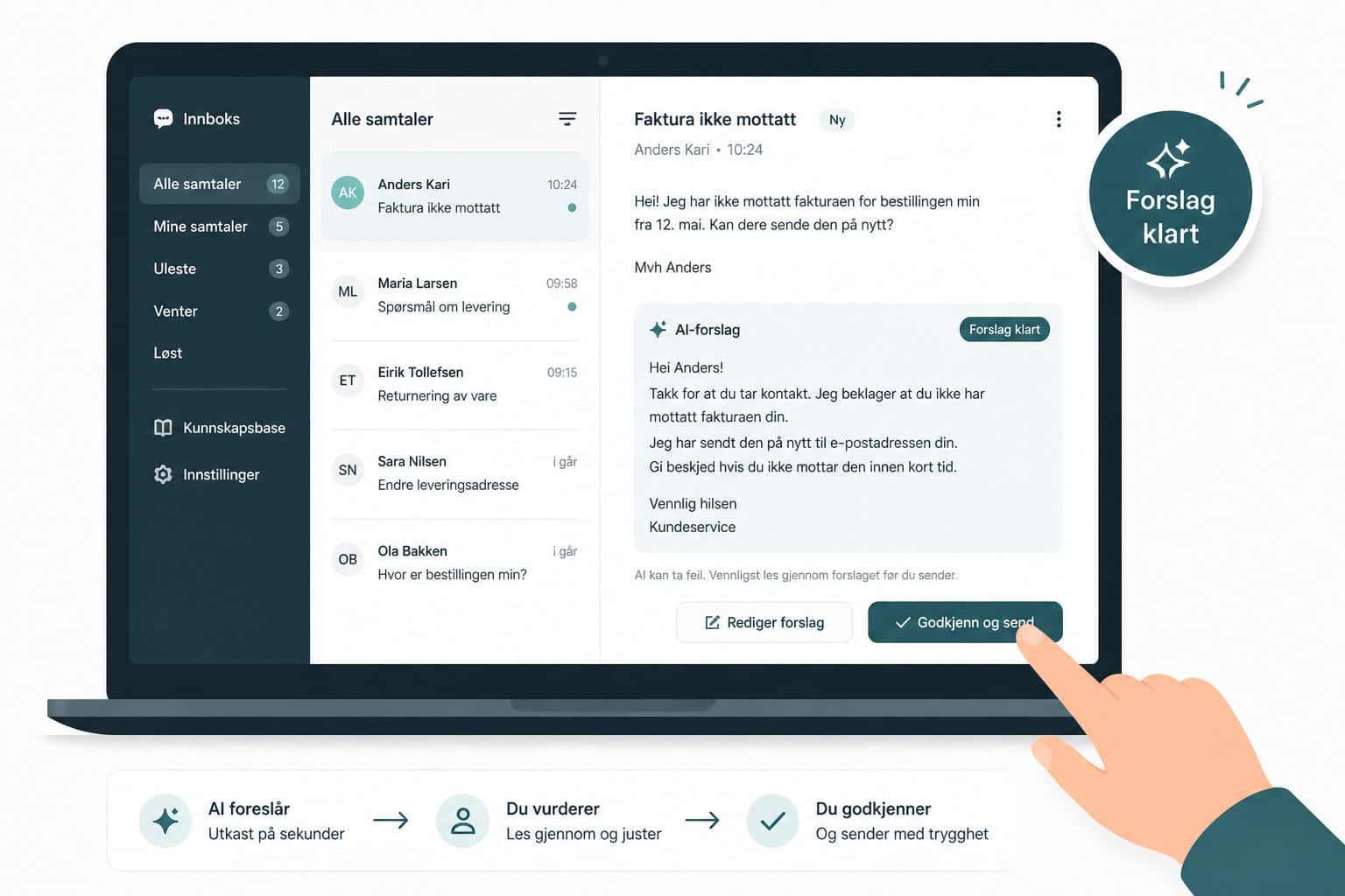 AI kundeservice med draft-first: AI foreslår svar, mennesket godkjenner